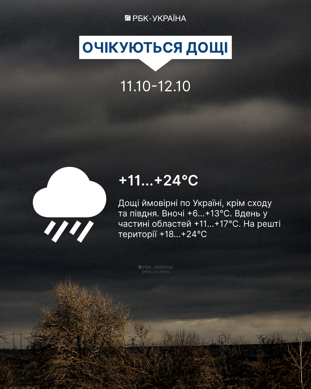 Особливості погоди в неділю та понеділок - 10-11 жовтня (інфографіка: РБК-Україна)